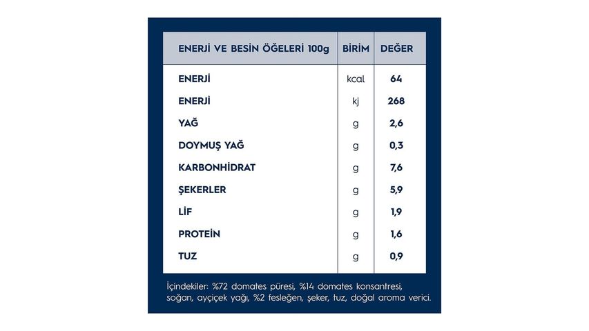Barilla Basilico (Fesleğenli Domates) Makarna Sosu 400 g