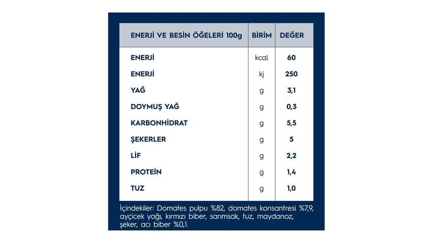 Barilla Acılı ve Domatesli (Arrabbiata) Makarna Sosu 400 g