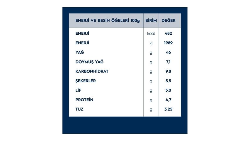 Barilla Fesleğenli Pesto Makarna Sosu 190 g