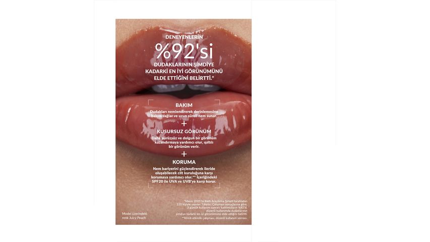 Avon Peptide Serum Lip Gloss Juicy Peach