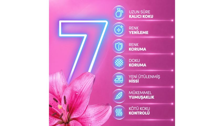Perwoll Çiçek Ferahlığı Yumuşatıcı 1200 ml