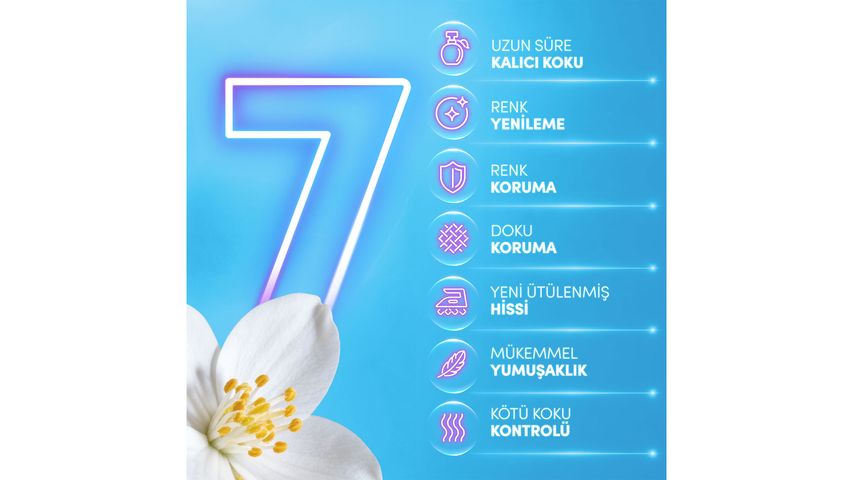 Perwoll Derin Ferahlık Yumuşatıcı 1200 ml