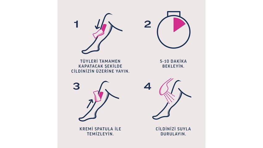 Veet Professional Hair Removal Spray for Sensitive Skin 150 ml