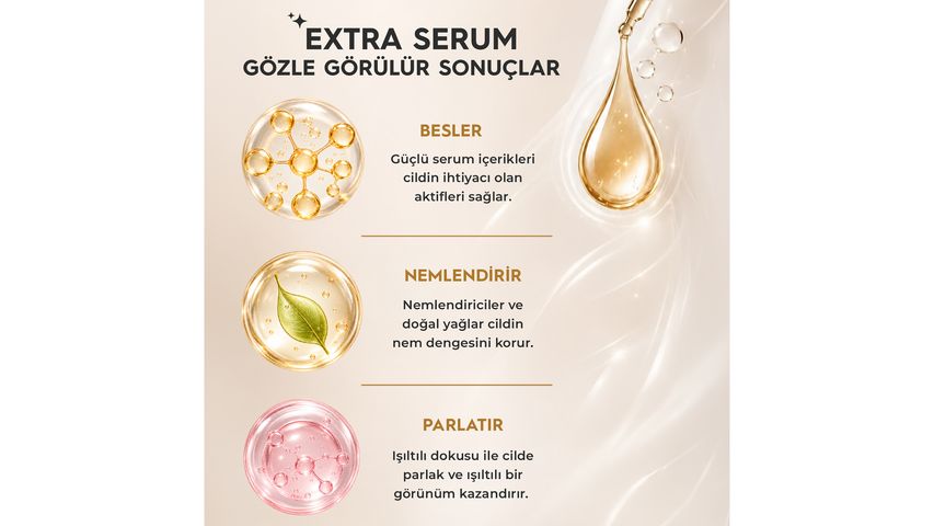 Arko Nem Extra Serum Anti-Blemish & Tone-Equalizing Body Lotion 200 ml