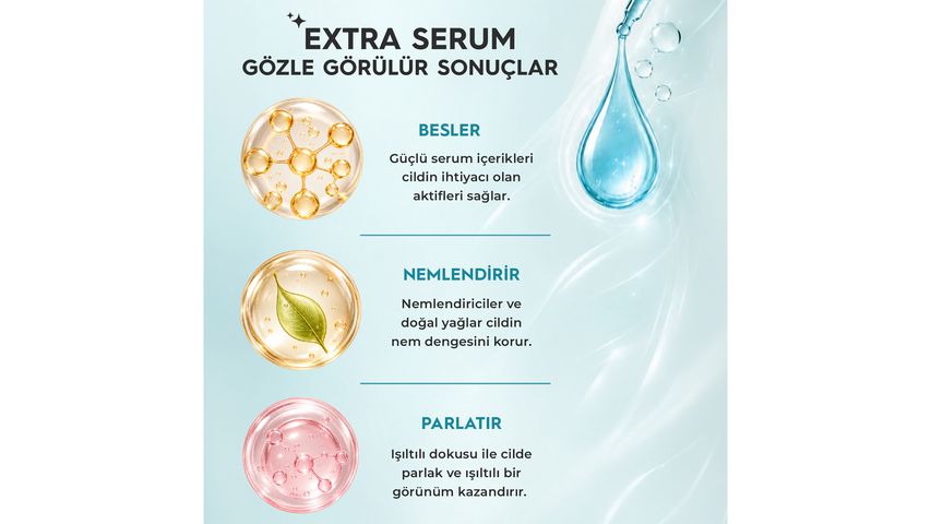Arko Nem Extra Serum Soothing & Smoothing Body Lotion 200 ml
