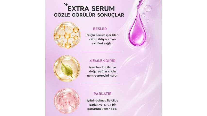 Arko Nem Extra Serum Firming & Renewing Body Lotion 200 ml