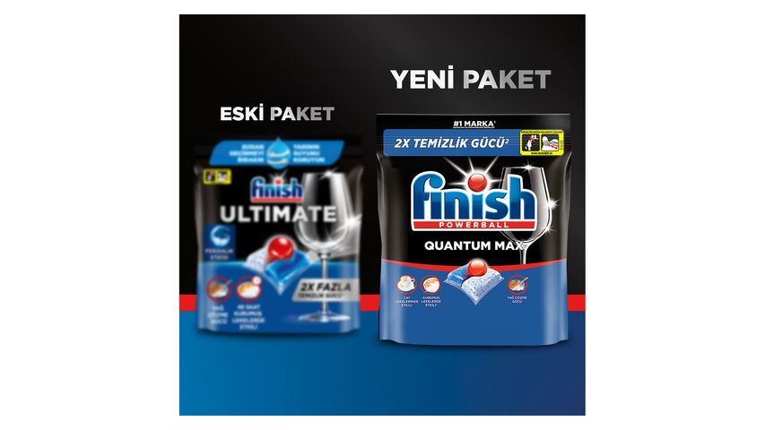 Finish Quantum Max All-in-One Dishwasher Tablets 58 Count