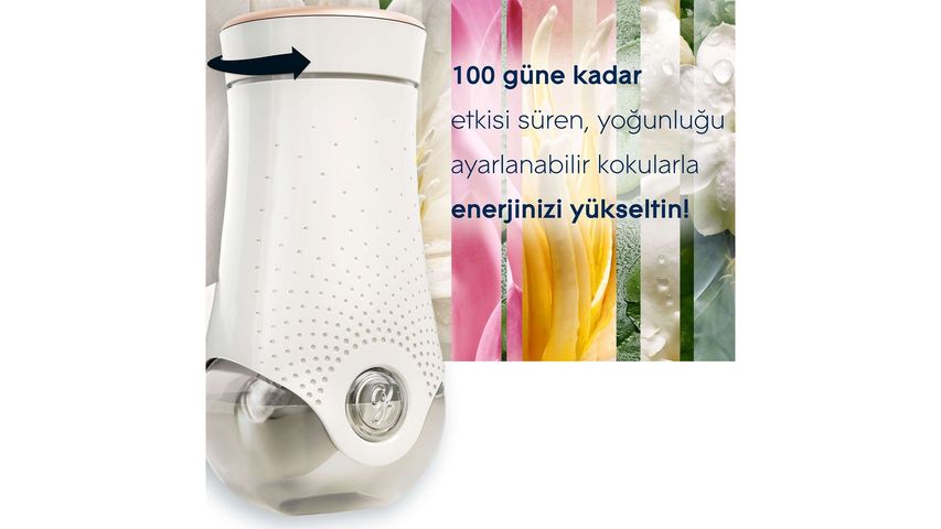 Glade Electric Air Freshener System & Refill Spring Flowers 20 ml