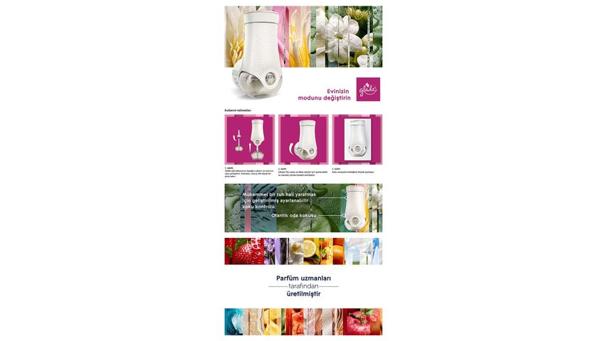 Glade Electric Air Freshener System & Refill Spring Flowers 20 ml